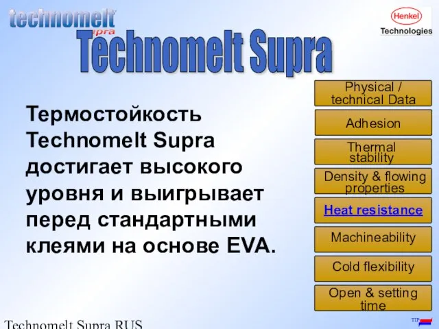 Technomelt Supra RUS / Igor Shiroky Термостойкость Technomelt Supra достигает высокого уровня