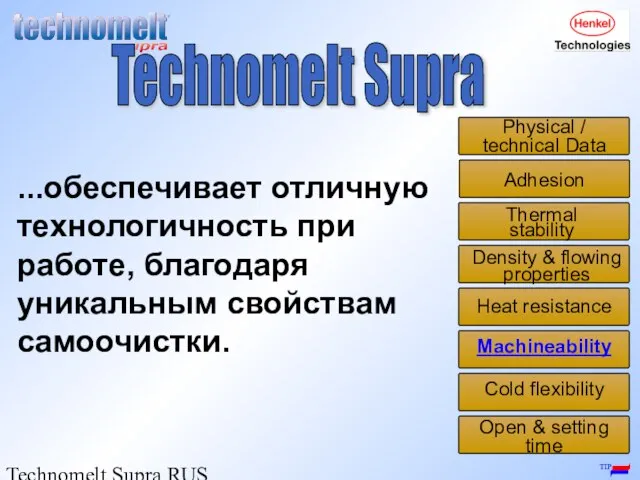 Technomelt Supra RUS / Igor Shiroky ...обеспечивает отличную технологичность при работе, благодаря