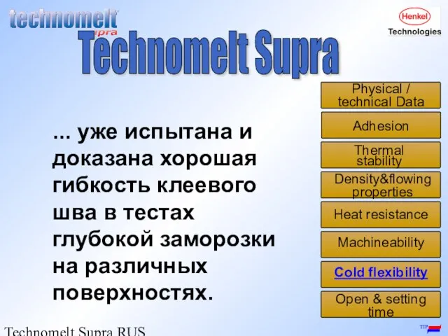 Technomelt Supra RUS / Igor Shiroky ... уже испытана и доказана хорошая