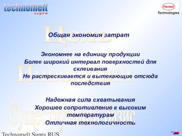 Technomelt Supra RUS / Igor Shiroky Существующий базис Инновации Цель Общая экономия