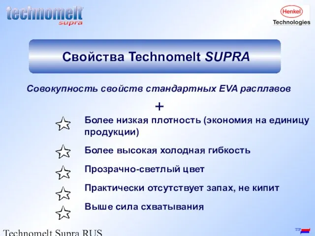 Technomelt Supra RUS / Igor Shiroky Более низкая плотность (экономия на единицу