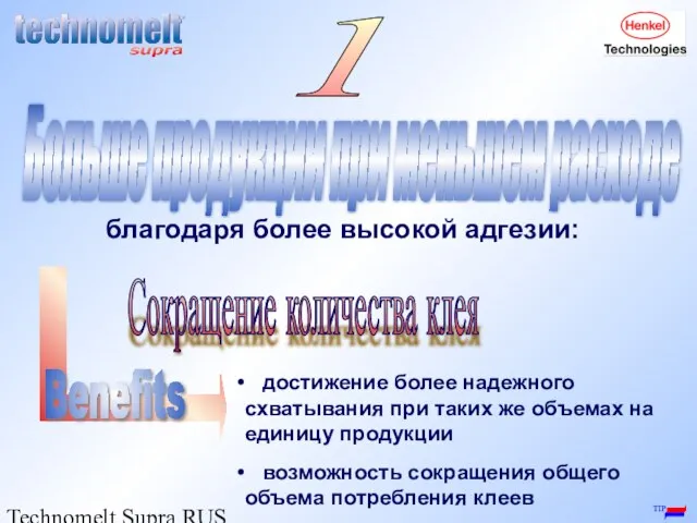 Technomelt Supra RUS / Igor Shiroky 1 достижение более надежного схватывания при