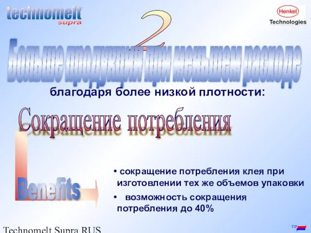 Technomelt Supra RUS / Igor Shiroky 2 Больше продукции при меньшем расходе