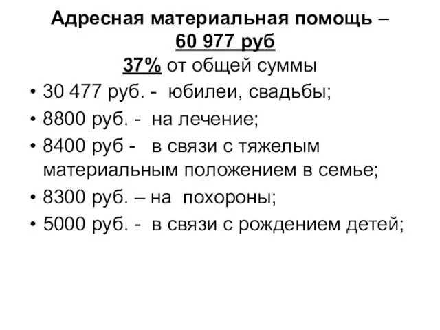 Адресная материальная помощь – 60 977 руб 37% от общей суммы 30