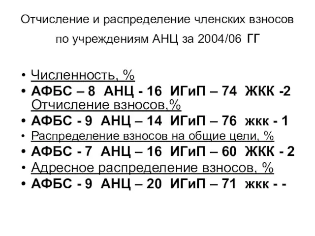 Отчисление и распределение членских взносов по учреждениям АНЦ за 2004/06 гг Численность,