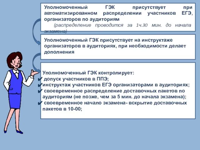 Уполномоченный ГЭК присутствует при автоматизированном распределении участников ЕГЭ, организаторов по аудиториям (распределение