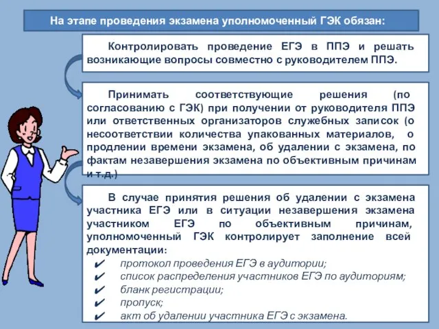 На этапе проведения экзамена уполномоченный ГЭК обязан: Контролировать проведение ЕГЭ в ППЭ