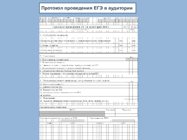 Протокол проведения ЕГЭ в аудитории