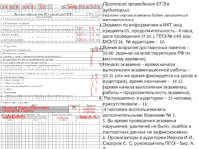 Протокол проведения ЕГЭ в аудитории: (верхняя строка возможно будет заполняться автоматически) Экзамен