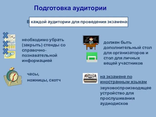 В каждой аудитории для проведения экзамена: необходимо убрать (закрыть) стенды со справочно-познавательной