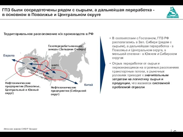 ГПЗ были сосредоточены рядом с сырьем, а дальнейшая переработка - в основном