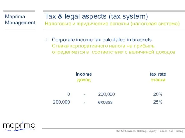 Tax & legal aspects (tax system) Налоговые и юридические аспекты (налоговая система)