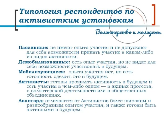 Типология респондентов по активистким установкам Пассивные: не имеют опыта участия и не