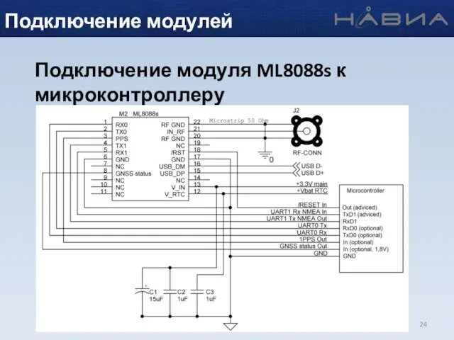 Подключение модуля ML8088s к микроконтроллеру Подключение модулей