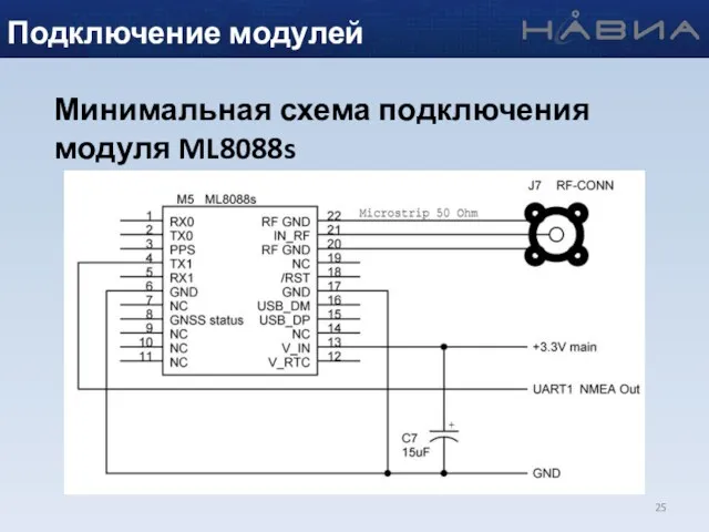 Минимальная схема подключения модуля ML8088s Подключение модулей