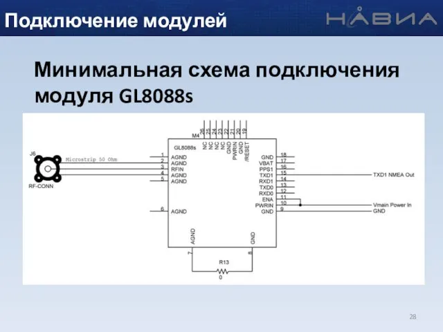 Минимальная схема подключения модуля GL8088s Подключение модулей