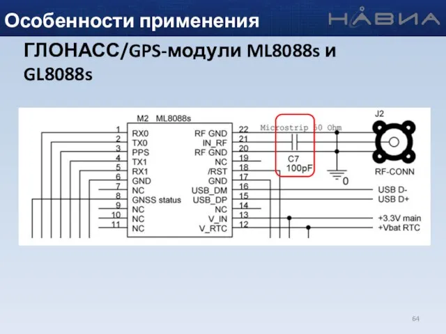 Особенности применения ГЛОНАСС/GPS-модули ML8088s и GL8088s