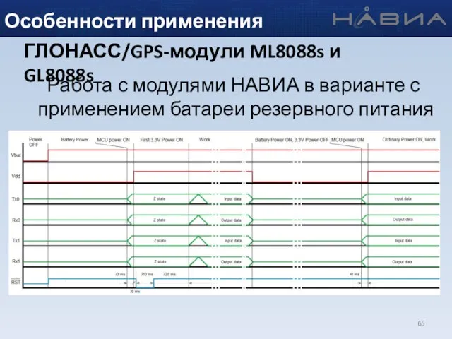 Работа с модулями НАВИА в варианте с применением батареи резервного питания Особенности