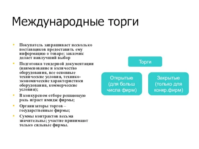 Международные торги Покупатель запрашивает несколько поставщиков предоставить ему информацию о товаре; заказчик