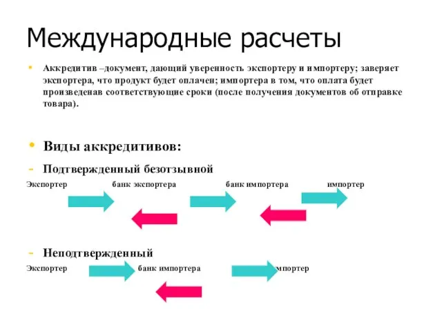 Международные расчеты Аккредитив –документ, дающий уверенность экспортеру и импортеру; заверяет экспортера, что