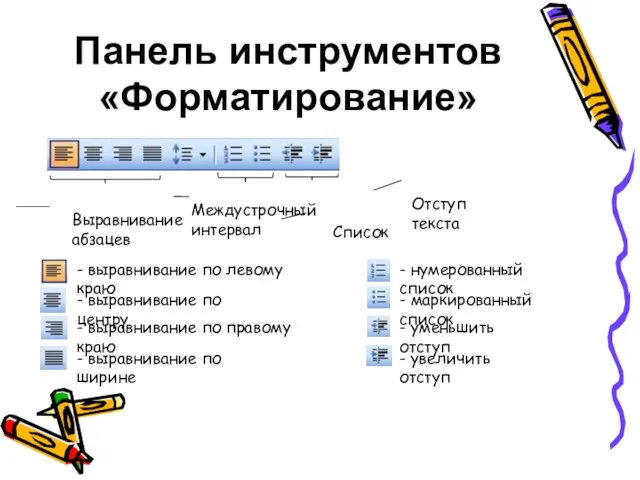 Панель инструментов «Форматирование» Междустрочный интервал Список Отступ текста Выравнивание абзацев