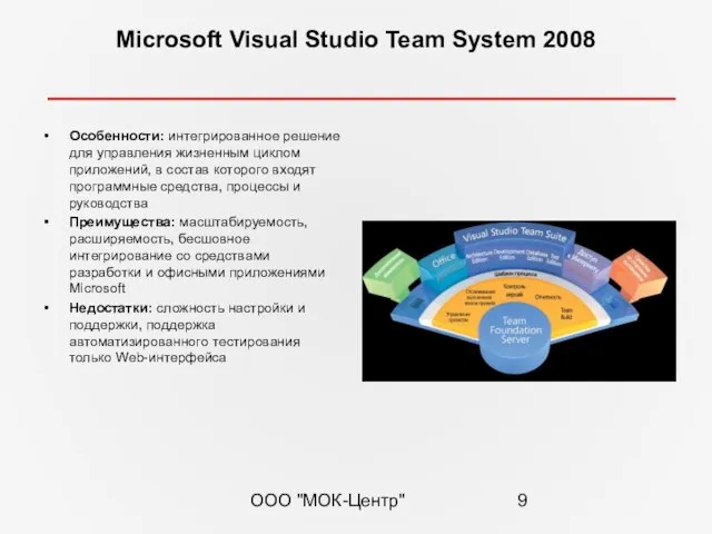 ООО "МОК-Центр" Microsoft Visual Studio Team System 2008 Особенности: интегрированное решение для