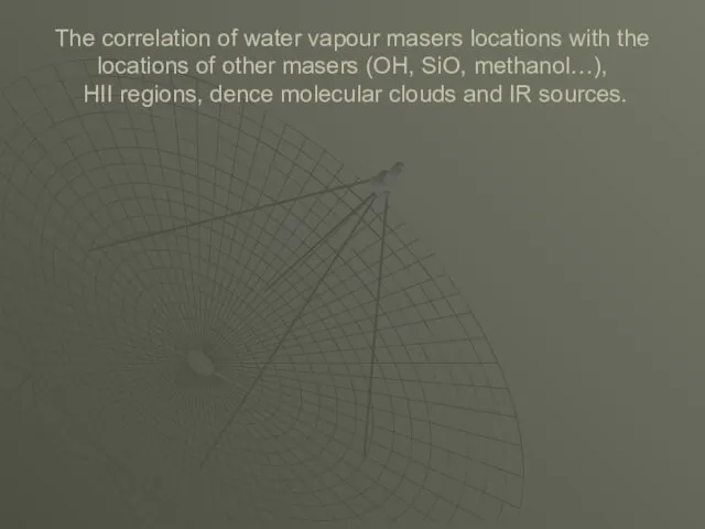 The correlation of water vapour masers locations with the locations of other