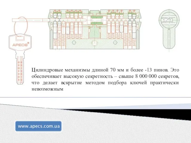 Цилиндровые механизмы длиной 70 мм и более -13 пинов. Это обеспечивает высокую