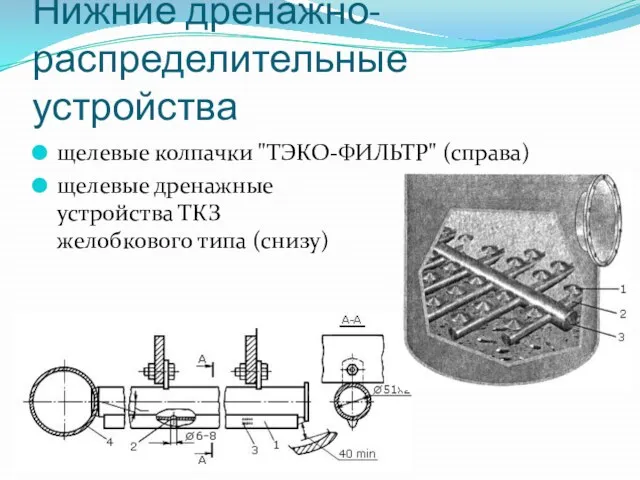 Нижние дренажно-распределительные устройства щелевые колпачки "ТЭКО-ФИЛЬТР" (справа) щелевые дренажные устройства ТКЗ желобкового типа (снизу)