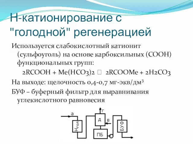 Н-катионирование с "голодной" регенерацией Используется слабокислотный катионит (сульфоуголь) на основе карбоксильных (COOH)