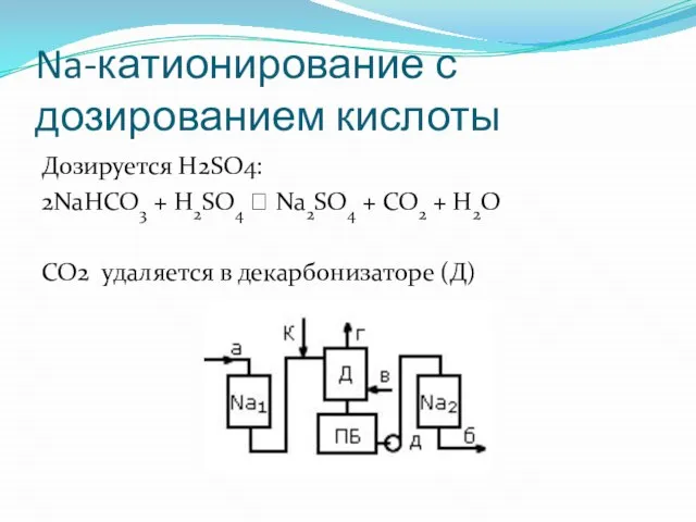 Na-катионирование с дозированием кислоты Дозируется H2SO4: 2NaHCO3 + H2SO4 ? Na2SO4 +