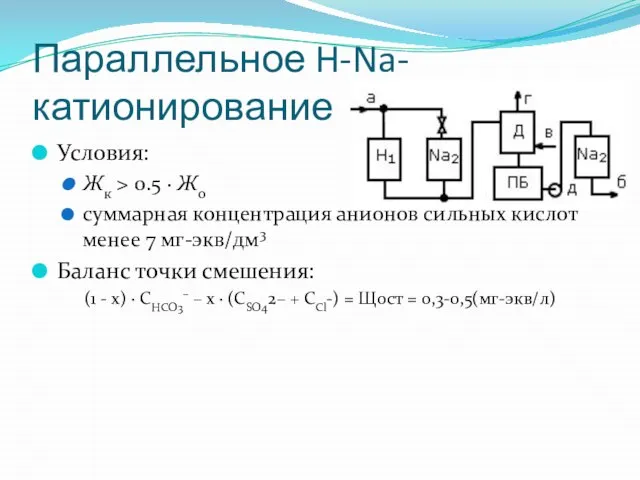 Параллельное H-Na-катионирование Условия: Жк > 0.5 · Жо суммарная концентрация анионов сильных