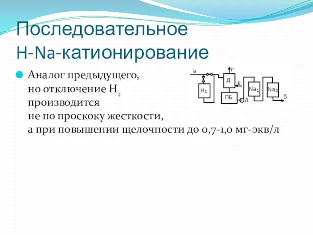 Последовательное H-Na-катионирование Аналог предыдущего, но отключение H1 производится не по проскоку жесткости,