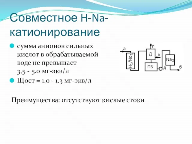 Совместное H-Na-катионирование сумма анионов сильных кислот в обрабатываемой воде не превышает 3,5