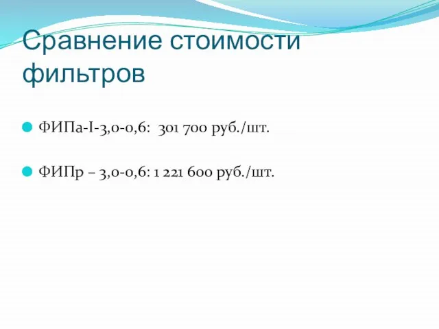 Сравнение стоимости фильтров ФИПа-I-3,0-0,6: 301 700 руб./шт. ФИПр – 3,0-0,6: 1 221 600 руб./шт.