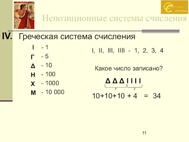 Непозиционные системы счисления IV. Греческая система счисления Γ Δ Η Χ Μ