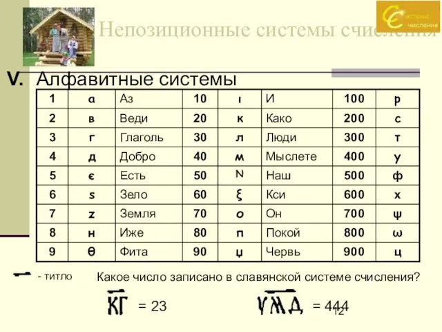 Непозиционные системы счисления V. Алфавитные системы - титло Какое число записано в