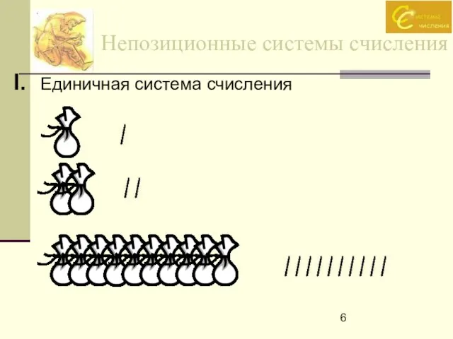 Непозиционные системы счисления I. Единичная система счисления