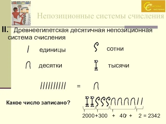 II. Древнеегипетская десятичная непозиционная система счисления Непозиционные системы счисления 2000 300 40