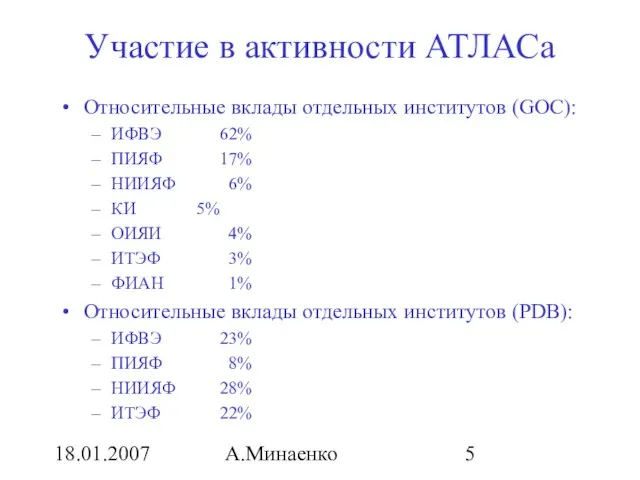 18.01.2007 А.Минаенко Участие в активности АТЛАСа Относительные вклады отдельных институтов (GOC): ИФВЭ