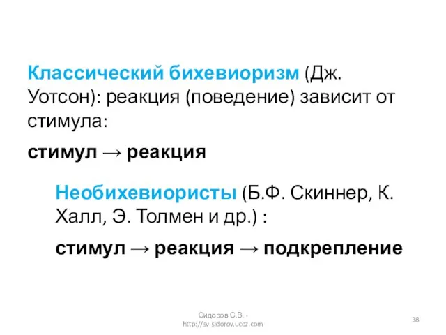 Классический бихевиоризм (Дж. Уотсон): реакция (поведение) зависит от стимула: стимул → реакция