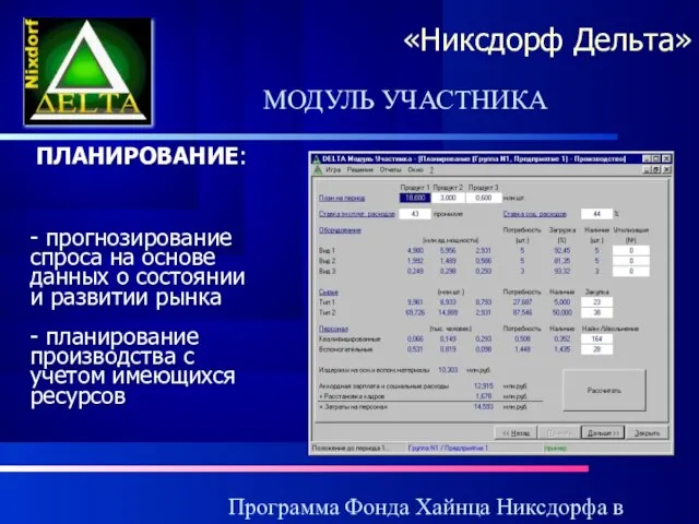 Программа Фонда Хайнца Никсдорфа в России «Никсдорф Дельта» МОДУЛЬ УЧАСТНИКА ПЛАНИРОВАНИЕ: -