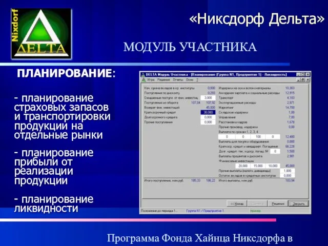 Программа Фонда Хайнца Никсдорфа в России «Никсдорф Дельта» МОДУЛЬ УЧАСТНИКА ПЛАНИРОВАНИЕ: -