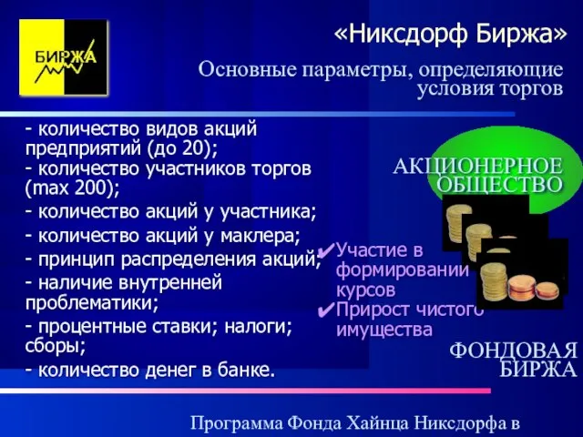 Программа Фонда Хайнца Никсдорфа в России «Никсдорф Биржа» - количество видов акций