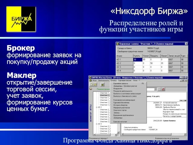 Программа Фонда Хайнца Никсдорфа в России «Никсдорф Биржа» Распределение ролей и функции