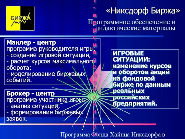 Программа Фонда Хайнца Никсдорфа в России «Никсдорф Биржа» Программное обеспечение и дидактические