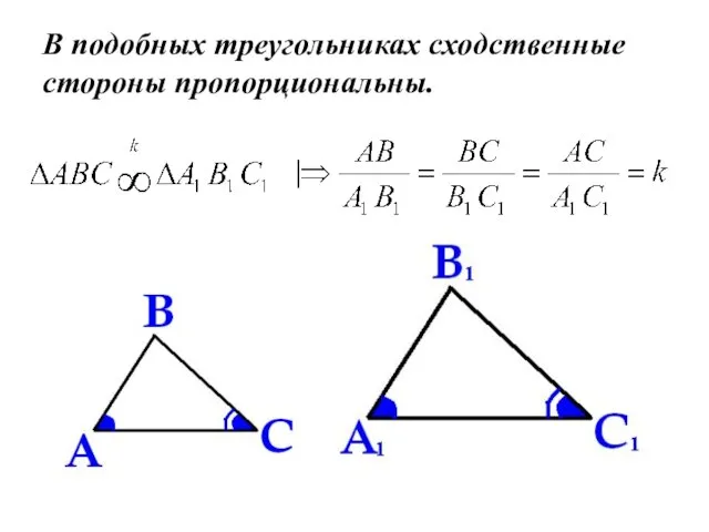 В подобных треугольниках сходственные стороны пропорциональны.