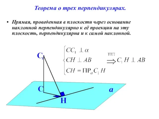 Теорема о трех перпендикулярах. Прямая, проведенная в плоскости через основание наклонной перпендикулярно