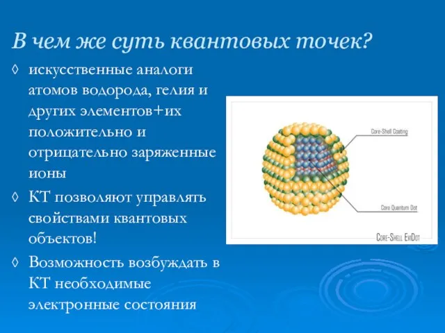 В чем же суть квантовых точек? искусственные аналоги атомов водорода, гелия и