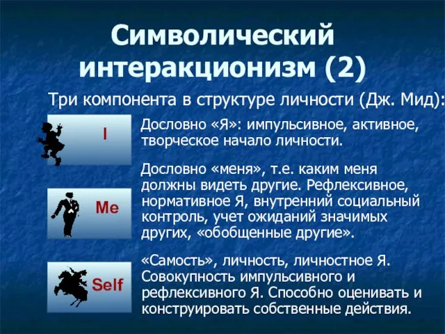 Символический интеракционизм (2) Три компонента в структуре личности (Дж. Мид): Дословно «Я»: